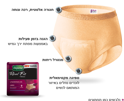 תחתנוים למבוגרים לאישה דיפנד ריל  פיט מידה M